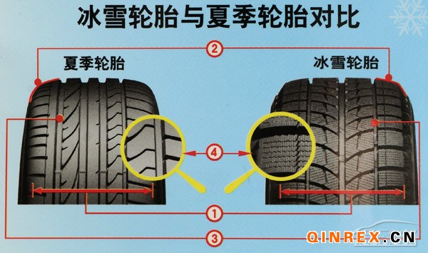 winter tyre